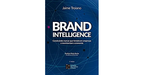 brand intelligence
